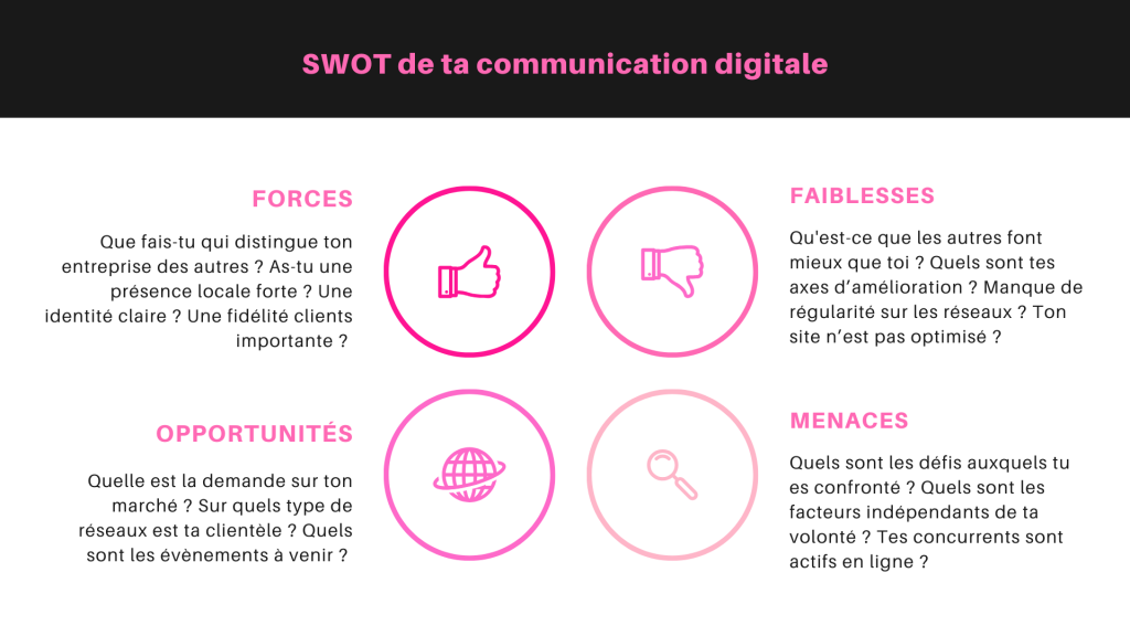 swot de ta communication digitale